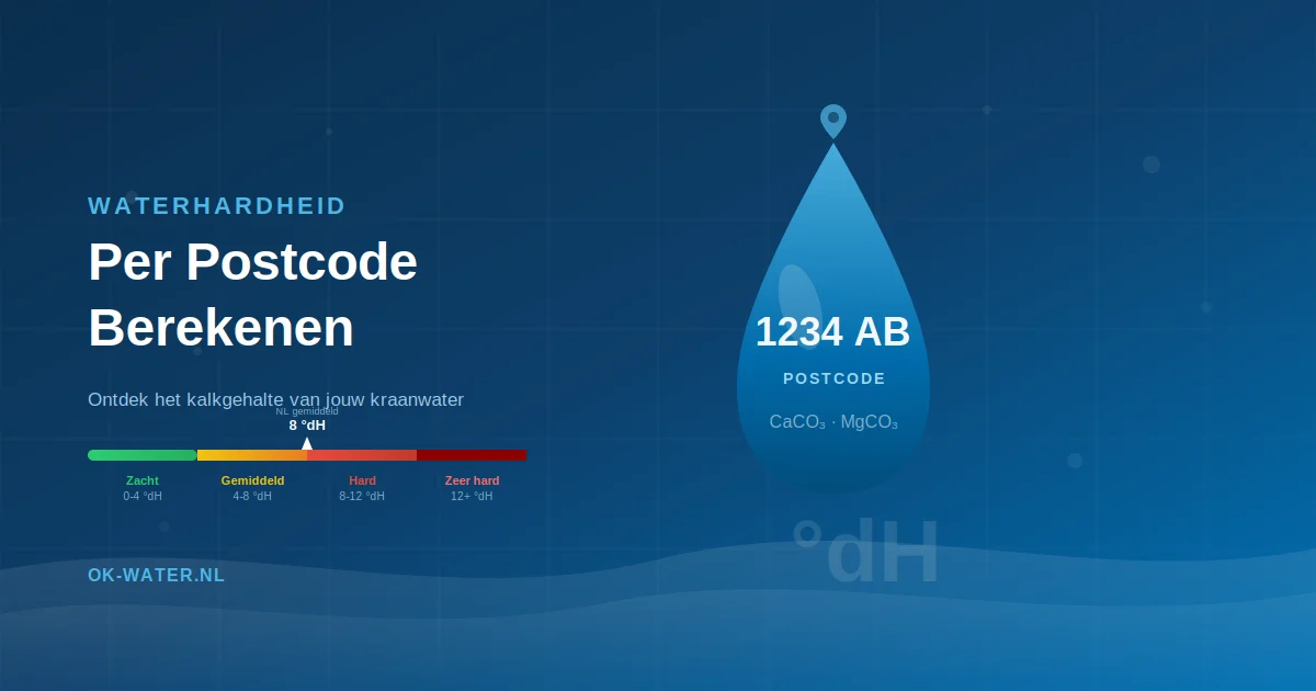 waterhardheid-berekenen-postcode